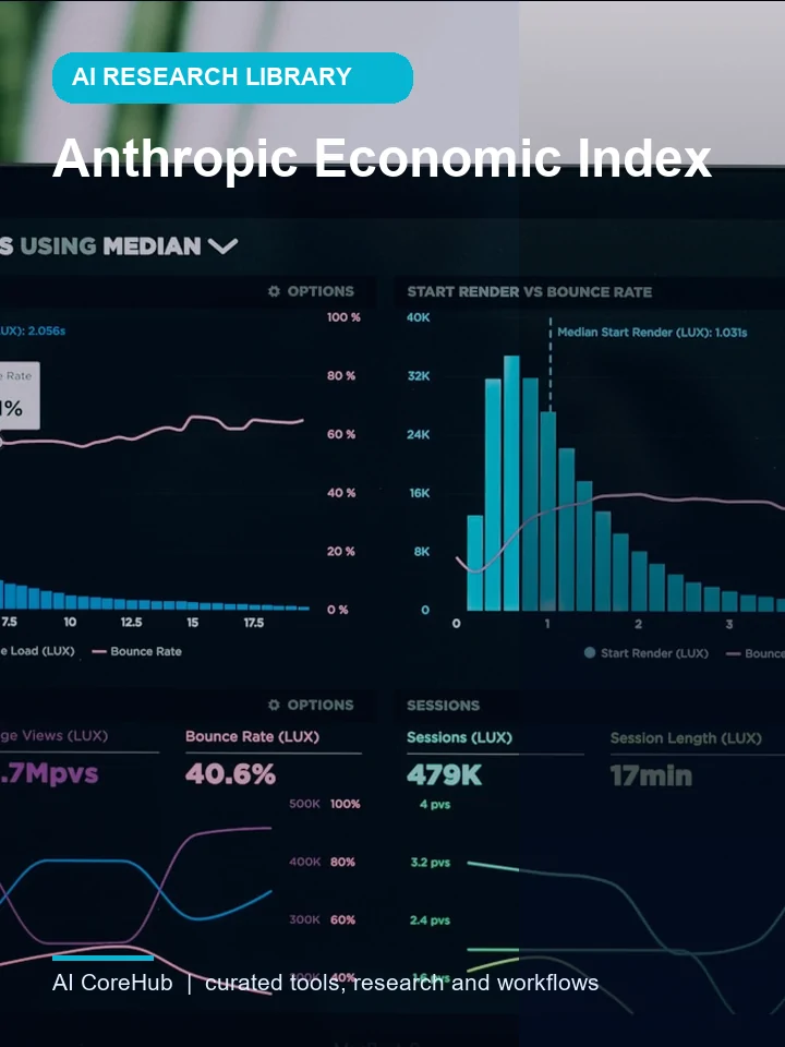 Anthropic Economic Index