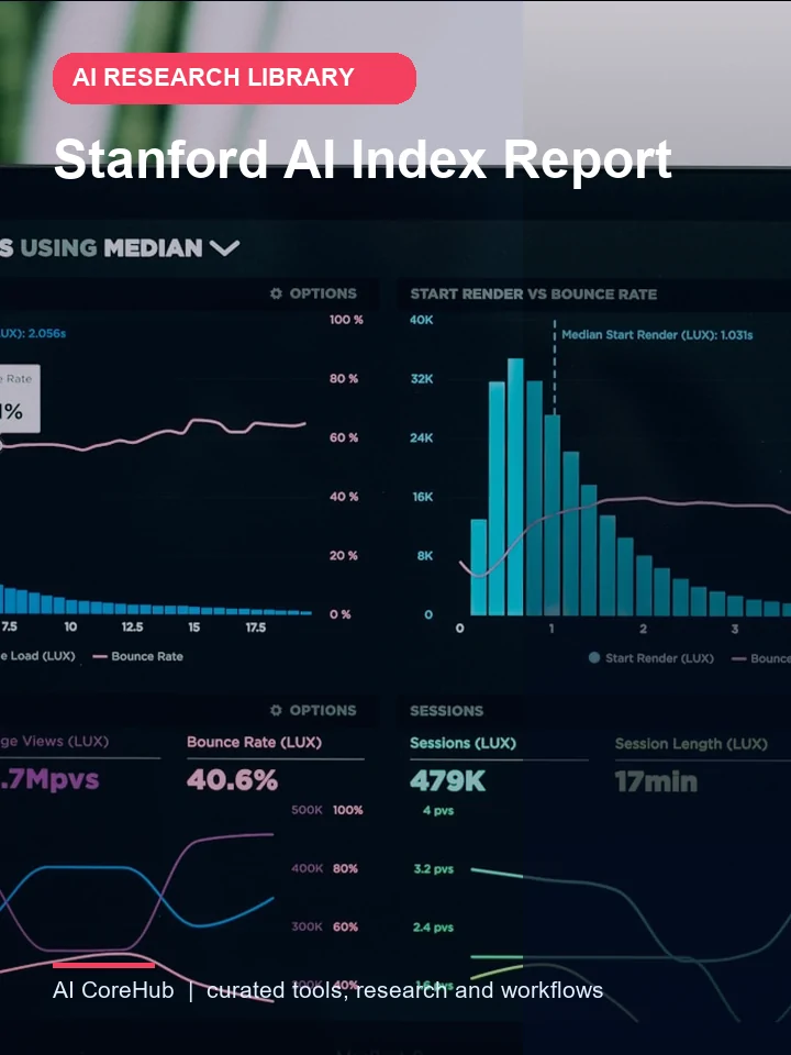 Stanford AI Index Report