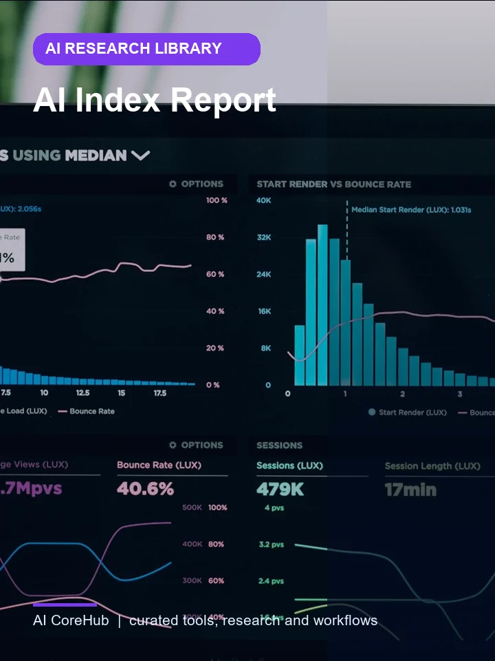AI Index Report