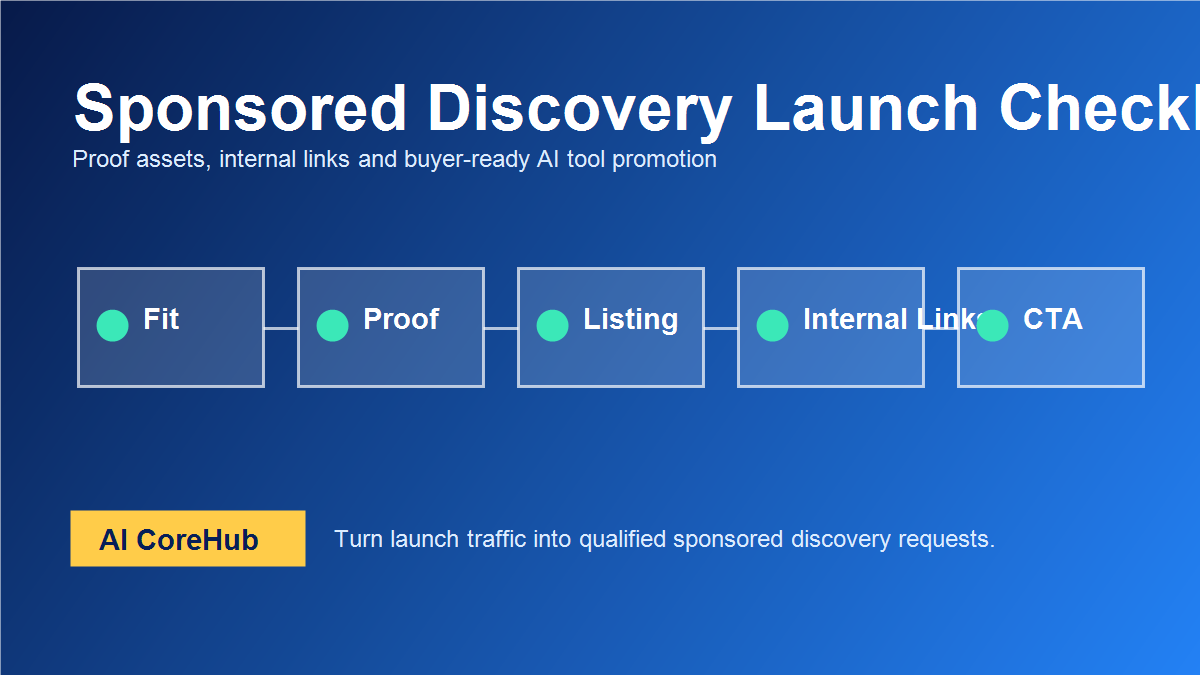 AI tool launch checklist for sponsored discovery campaigns