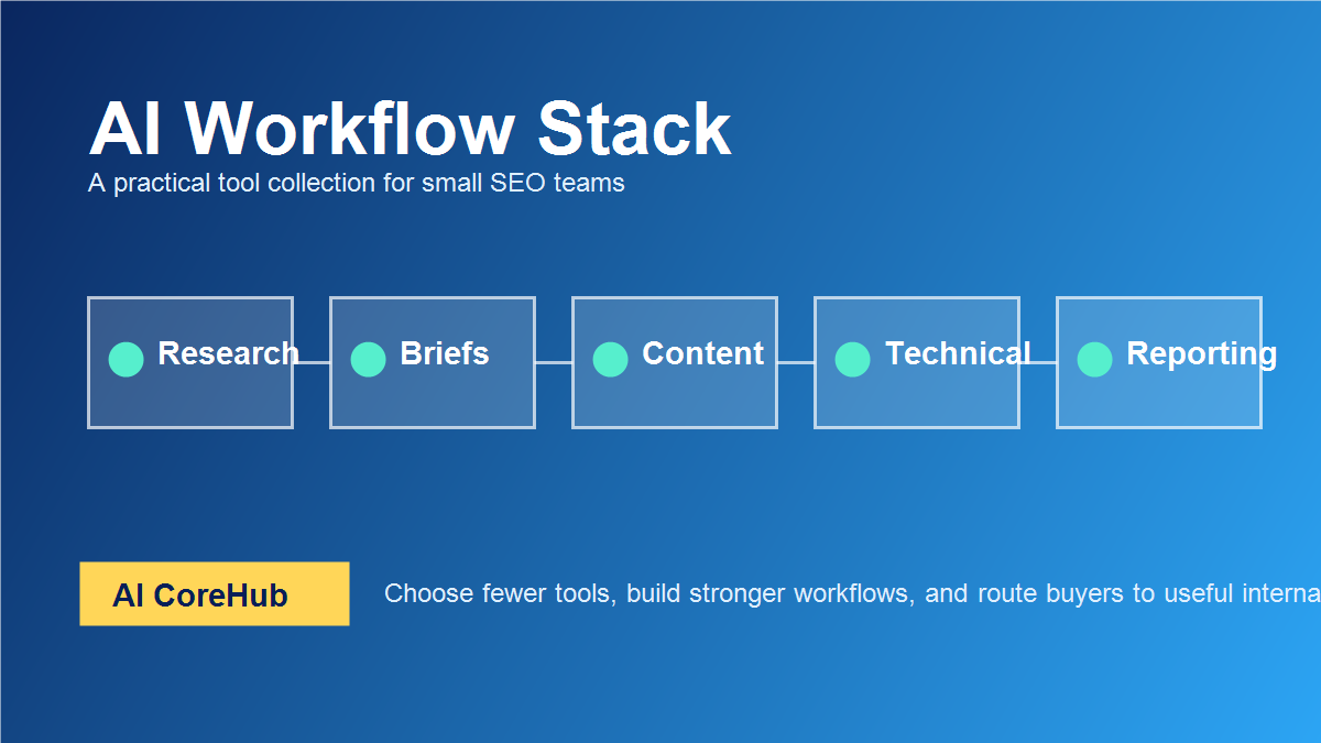 AI workflow stack for small SEO teams choosing practical tools