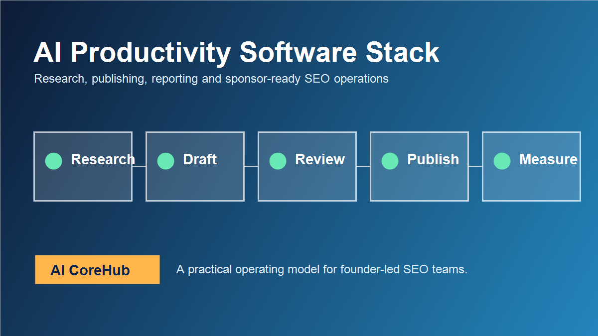 AI productivity software stack for founder-led SEO operations